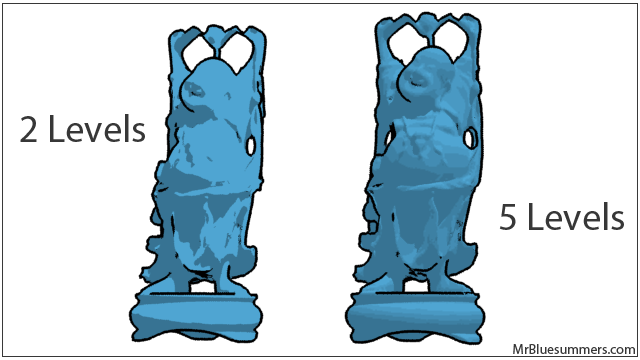 Paint Levels 3dsMax Paint Levels Comparison