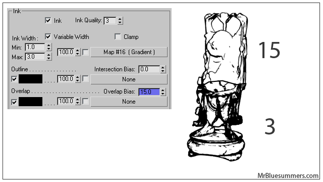 Ink n Paint Overlap Bias Overlap bias can be used for rough effects!