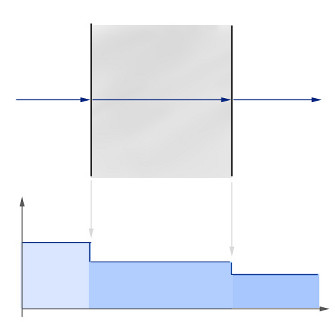 arch-and-design-light-pattern
